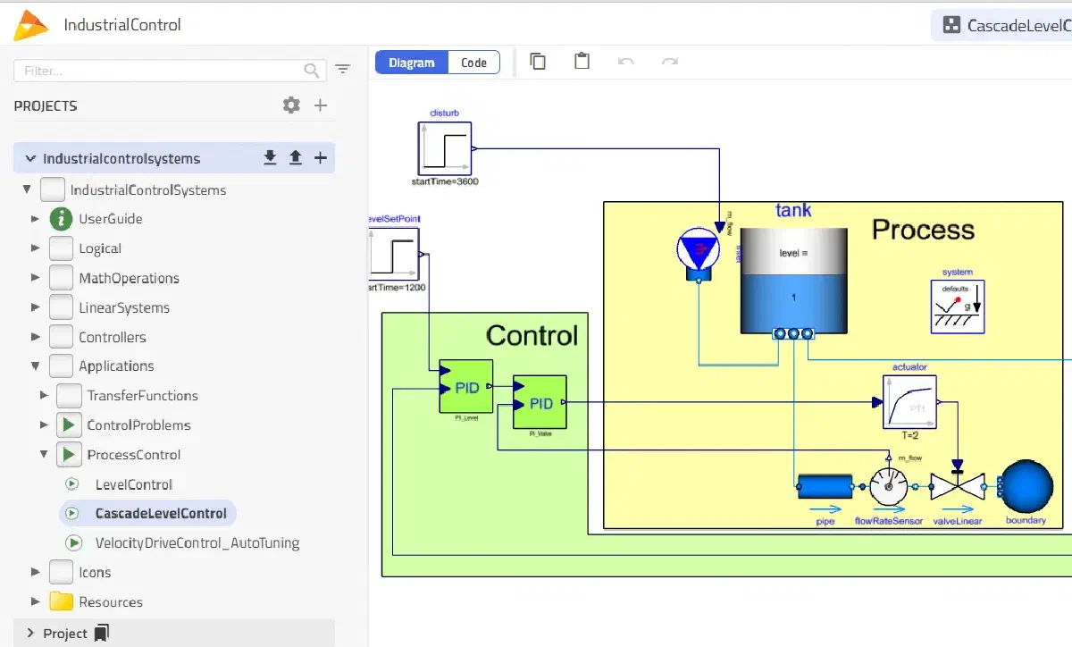 IndustrialProcessControl