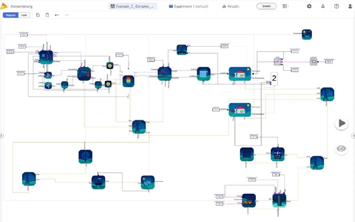 Blue Energy example: single-family home with heat pump, PV, storage, EV